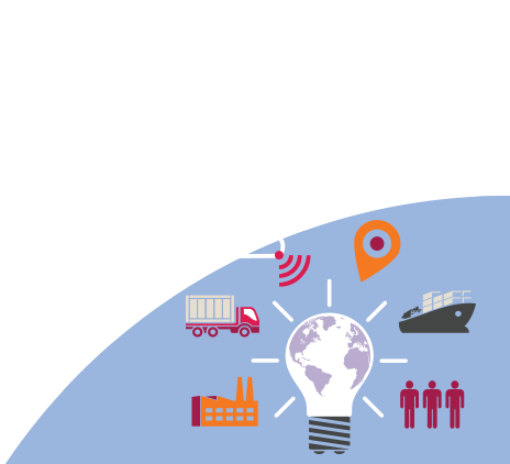 A competitividade na cadeia de abastecimento