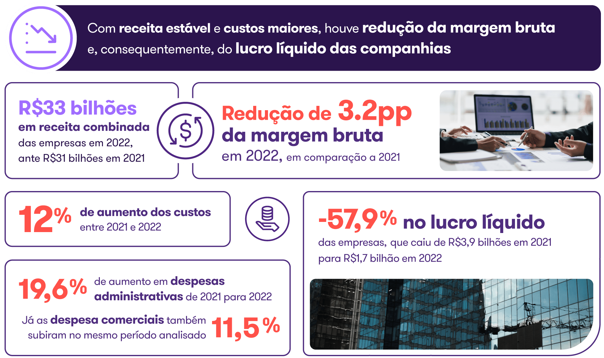 Key finds grant thornton 