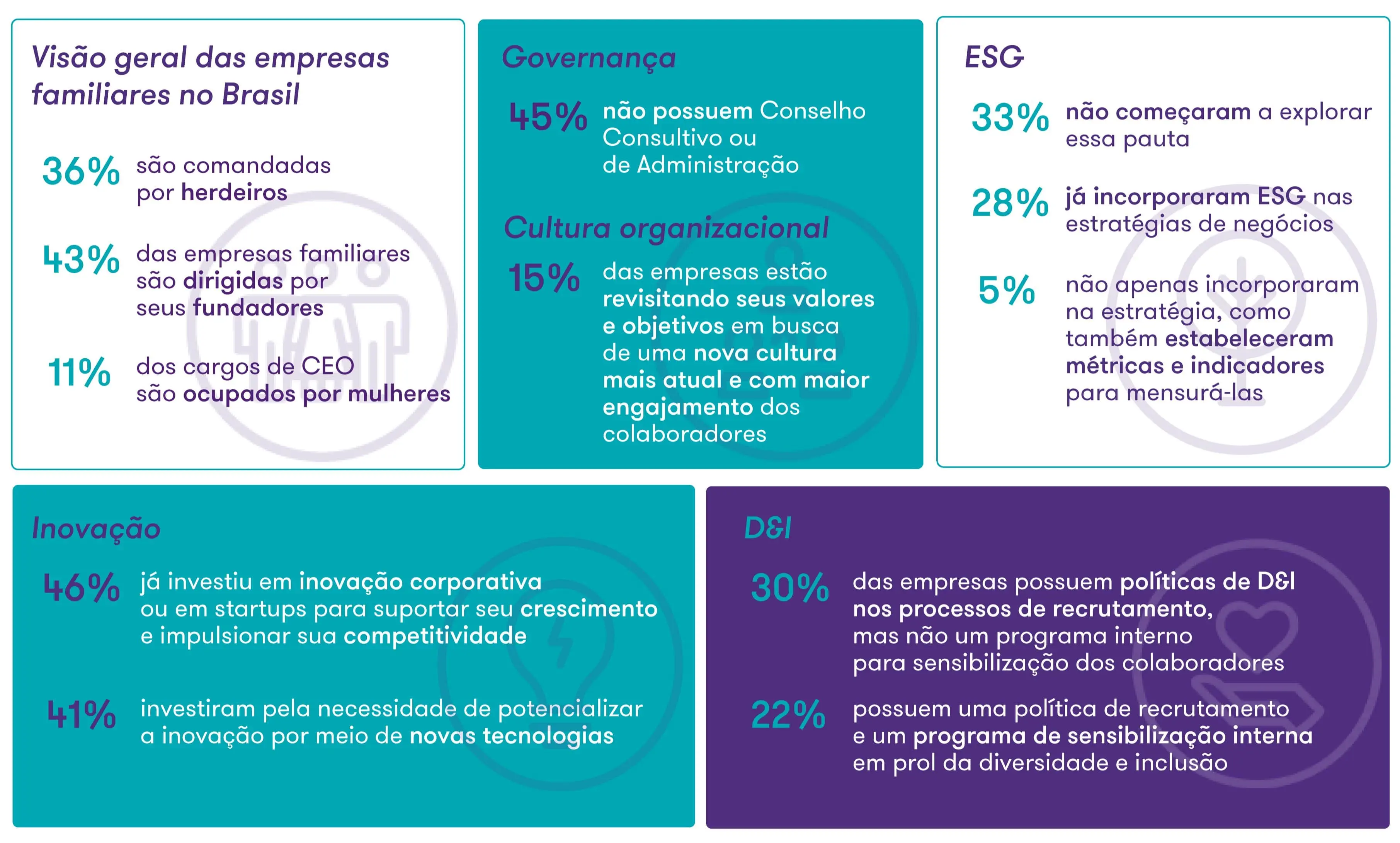 Keyfinds - Family Business