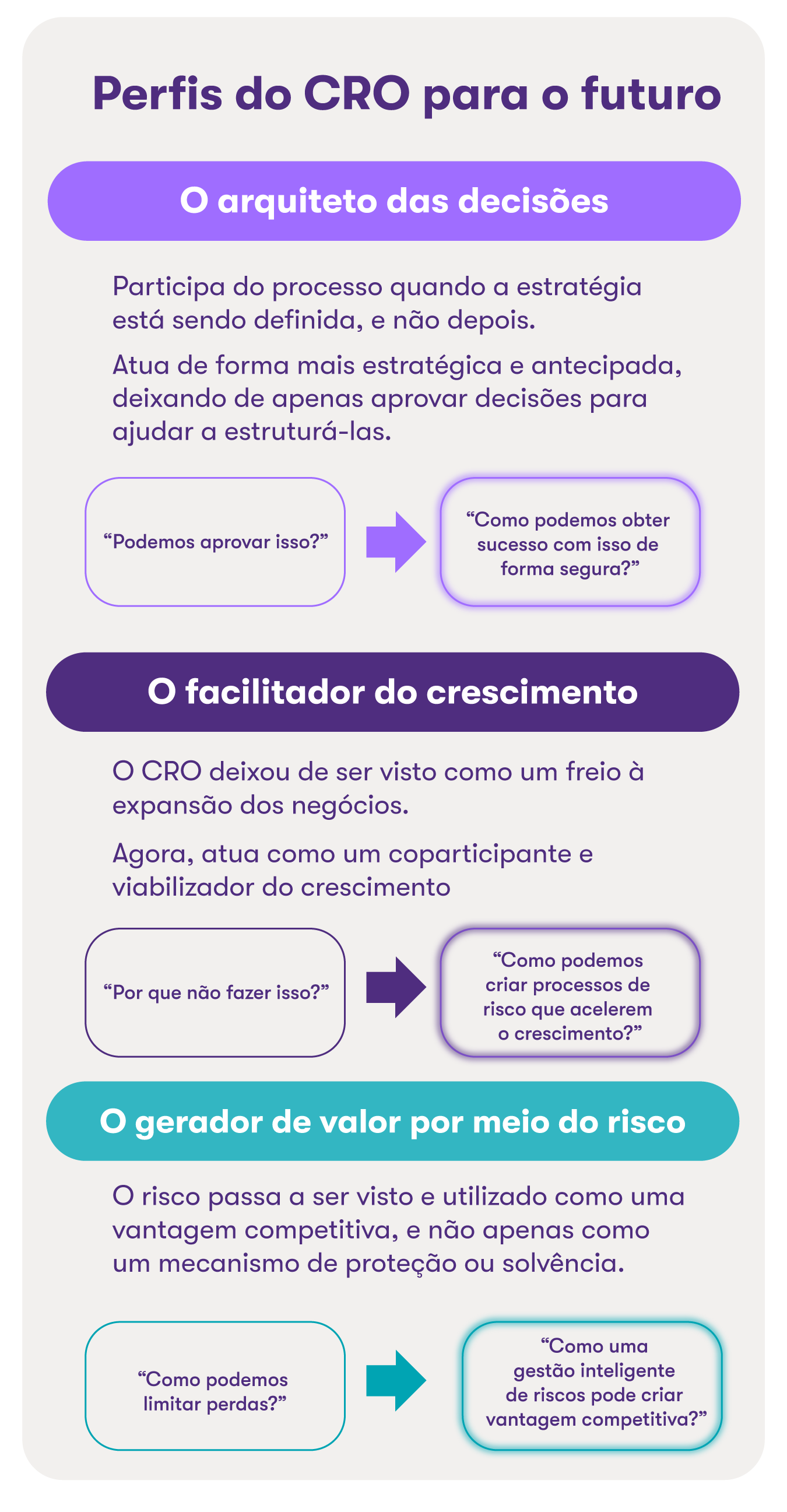 Inforgrafico 