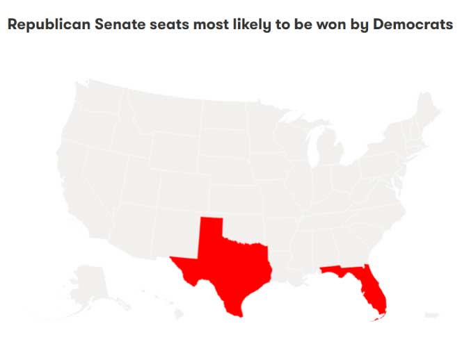 Grafico eleições 2