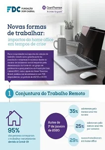 Infográfico