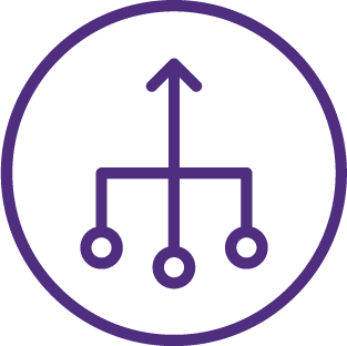 Investimentos em Marca para Atração de Clientes e Talentos