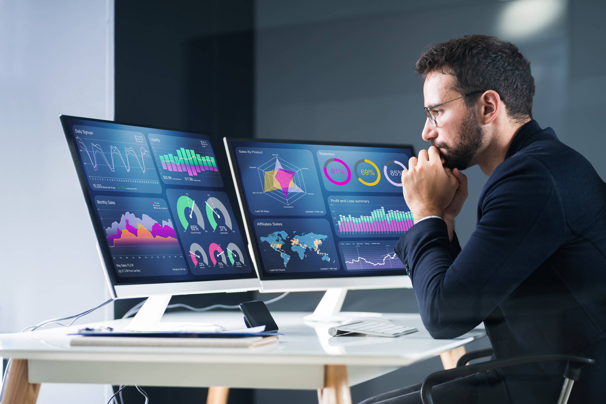 Eleve sua eficiência operacional ao próximo nível