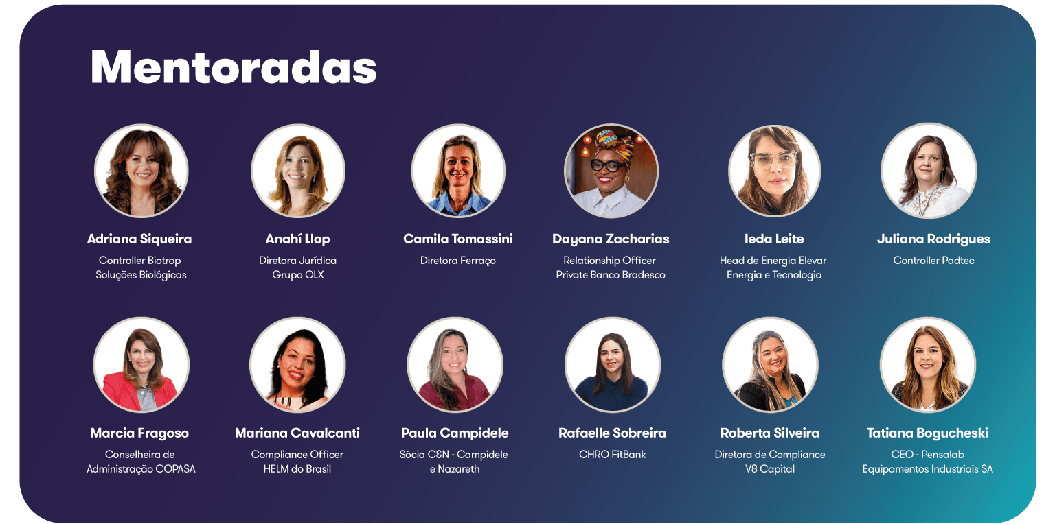 Fotos participantes WBB