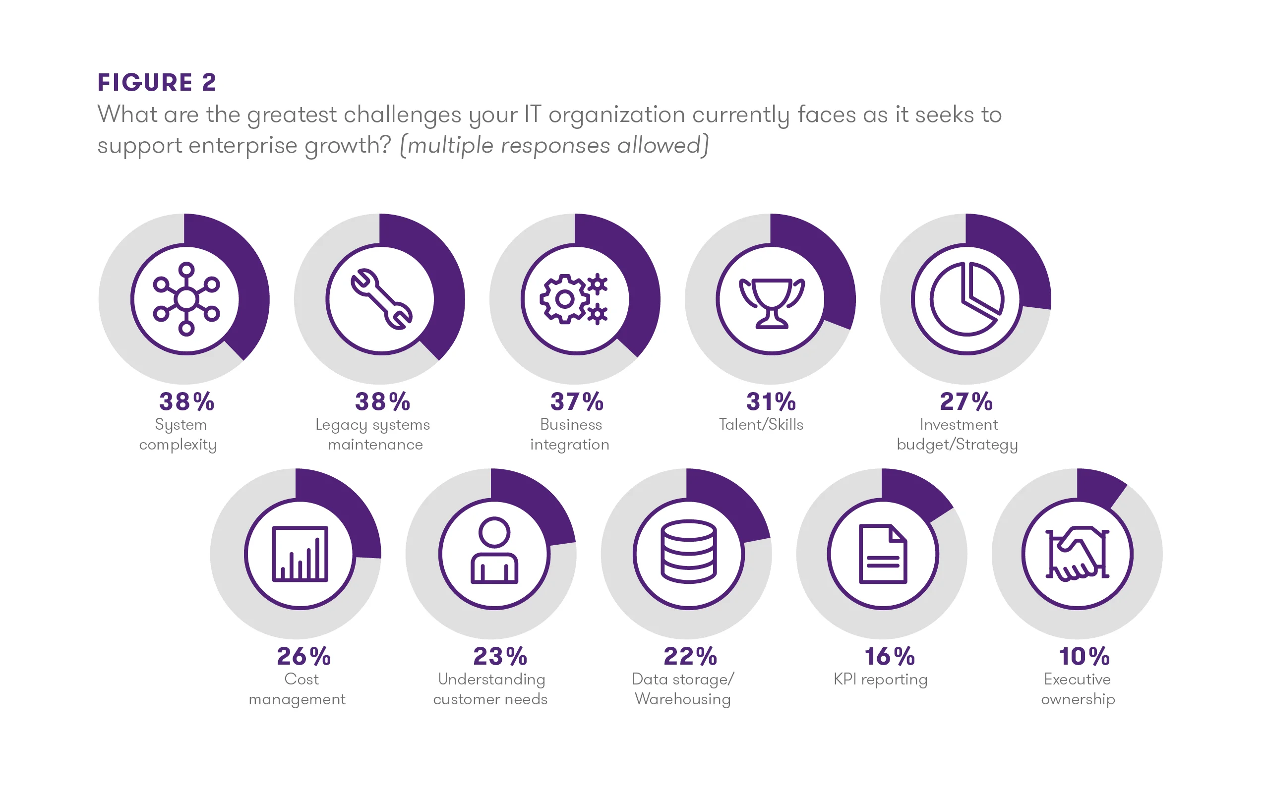 Imagem ilustrativa de numeros