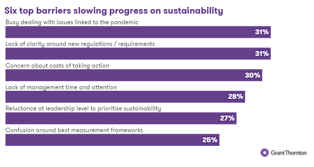 Grafico informativo 2