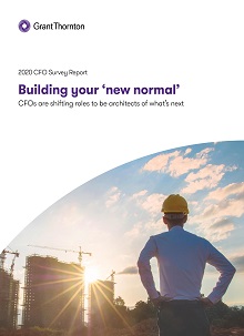 CFO Survey