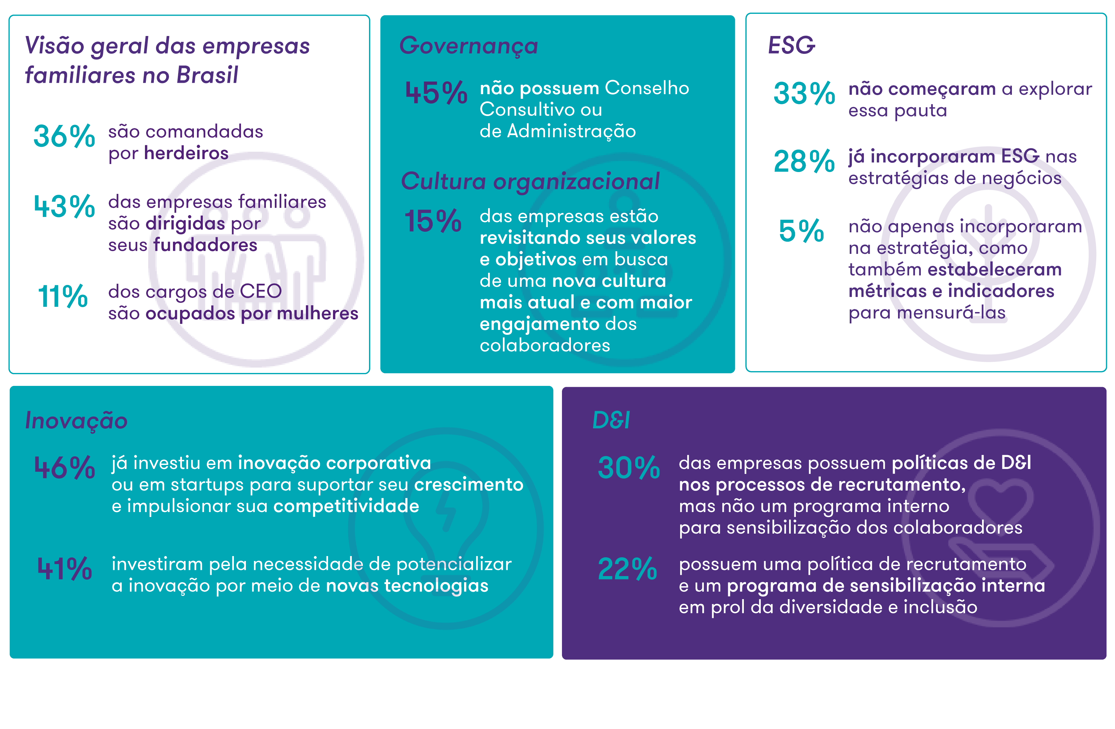Key Findings From Cantika Al Uyuna Galuh'S Research - 423n4fy