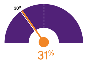 Tipping point graphic2.png